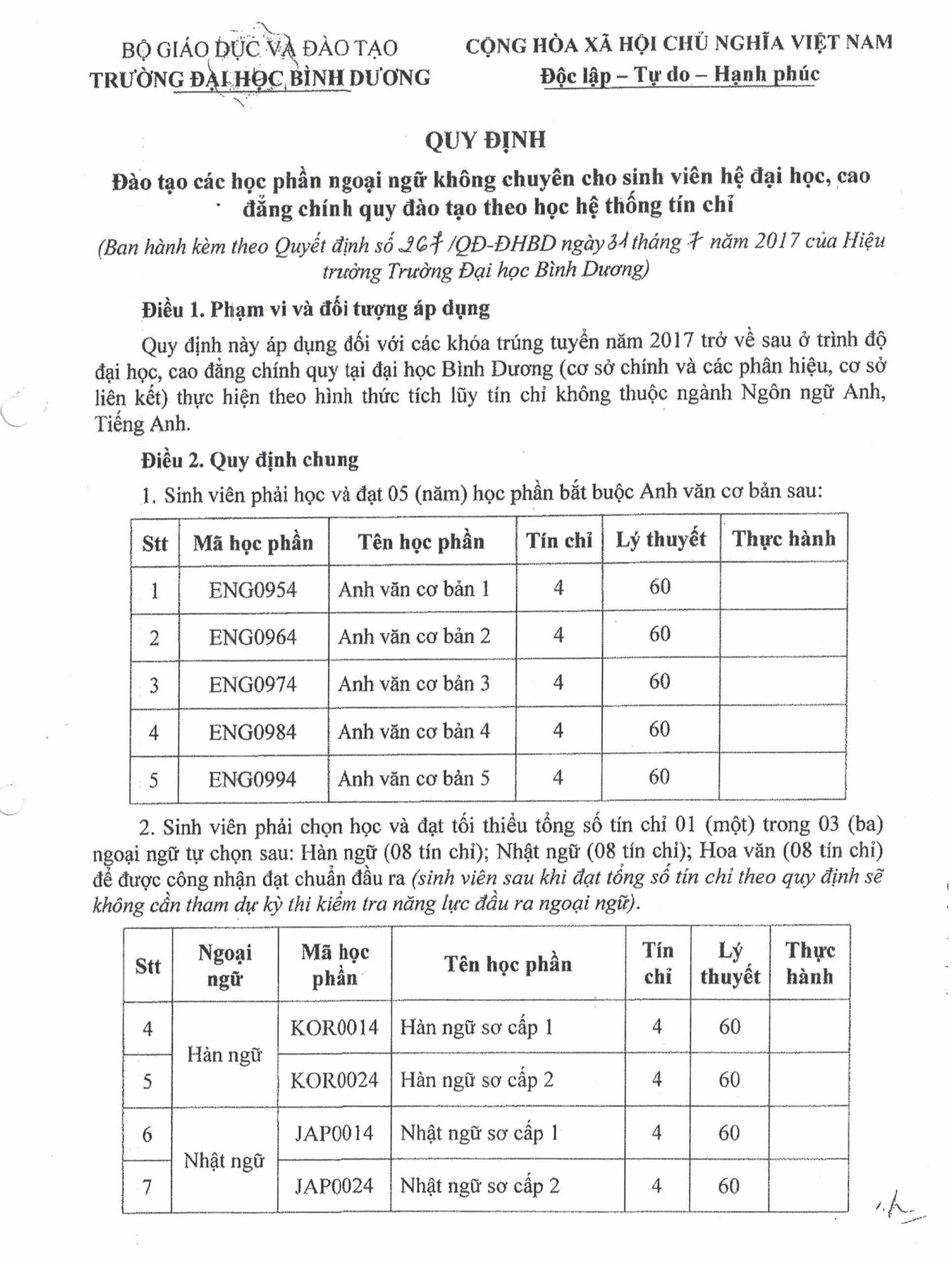 ngoai ngu page 1 scaled